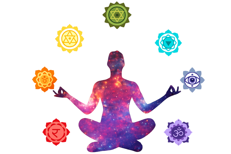 Réharmonisation- des chakras